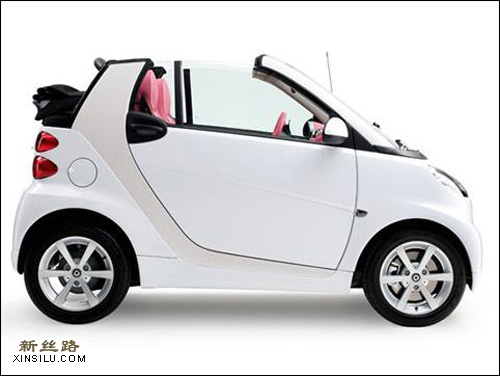 HermesO(sh)Ӌ(j)ȫSmart Car܇